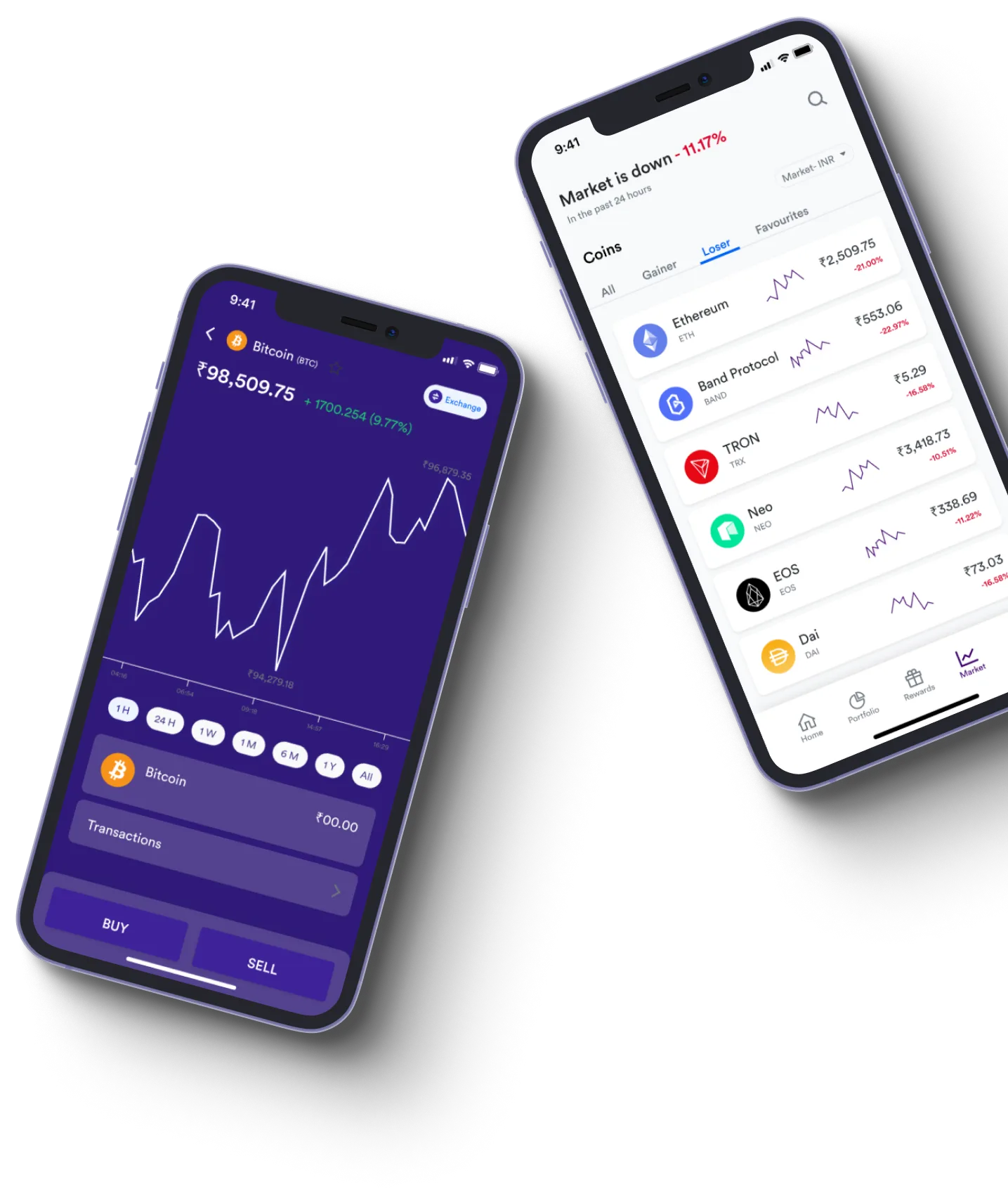 Smart Stocks Ai - What exactly is online trading?